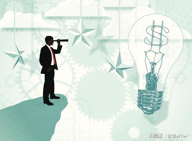 营销战略有哪些类型？一文读懂(图1)