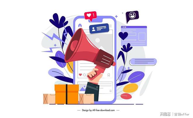 营销战略有哪些类型？一文读懂(图2)