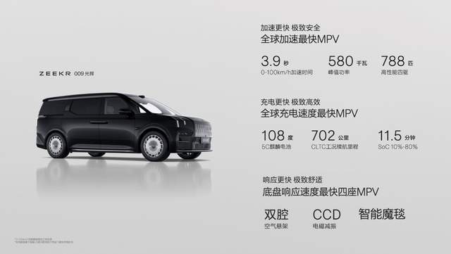 加入纯金设计极氪009光辉典藏版正式上市售价8990万元起(图6)
