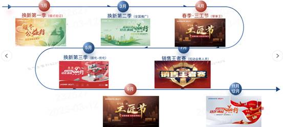 2025AWE中国家电创新零售峰会优秀案例奖：名气电器营销创新案例(图1)