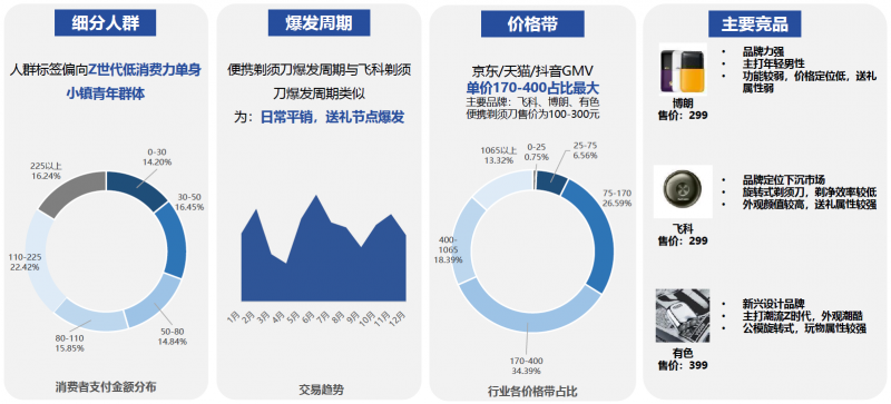 2025AWE中国家电创新零售峰会优秀案例奖：松下小方盒爆品营销案例(图1)