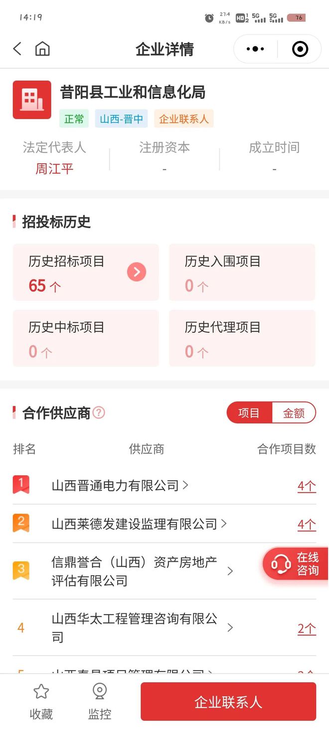 177亿、昔阳县化工园区安全风险设施提升大单(图1)