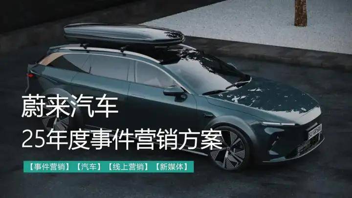 2025年汽车营销怎么玩？附167份案例(图1)