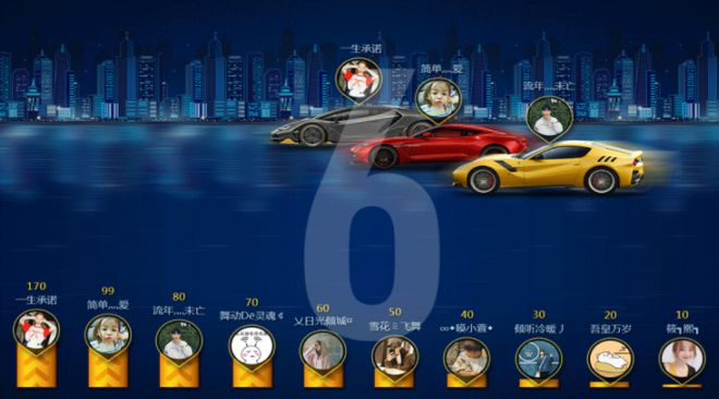 商家周年庆典策划怎么做？现场活动需要注意什么？(图5)