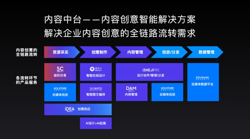 经典案例回顾丨微梦传媒与兰蔻免税一起奔赴三亚享受菁纯奢旅(图1)