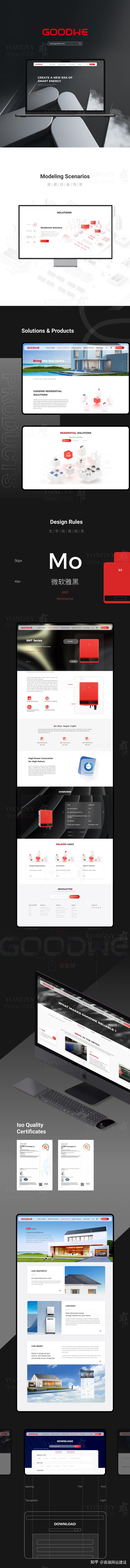 高端网站设计对比分析八大领先网站建设公司优劣势揭秘(图3)