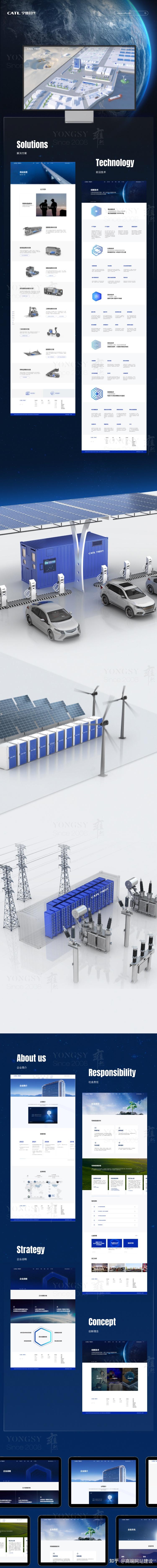 高端网站设计对比分析八大领先网站建设公司优劣势揭秘(图2)