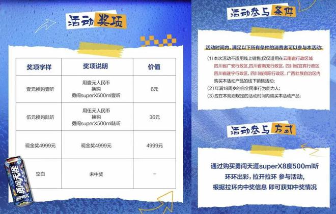 从东鹏特饮雪花海天等品牌的一物一码营销案例总结TP-CP联动经典玩法(图5)