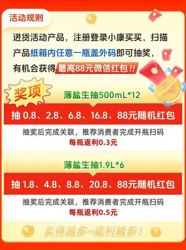 从东鹏特饮雪花海天等品牌的一物一码营销案例总结TP-CP联动经典玩法(图9)