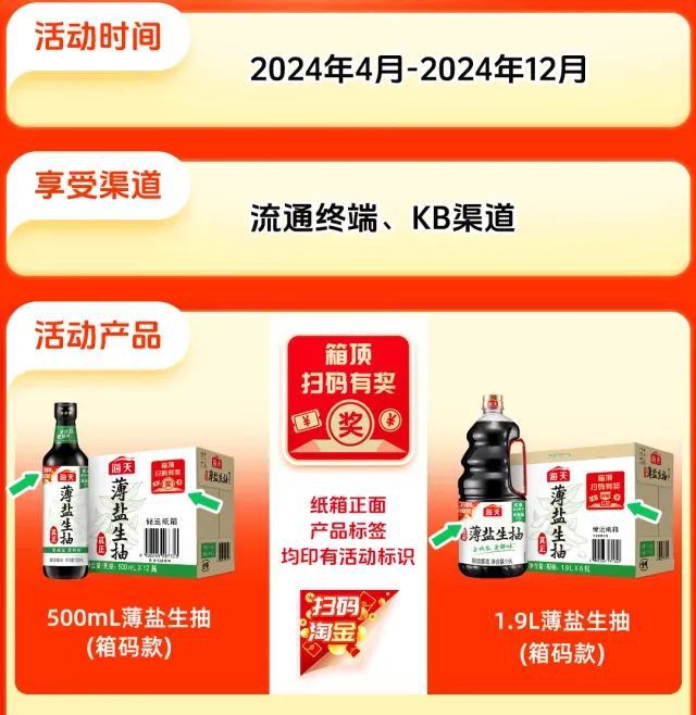 从东鹏特饮雪花海天等品牌的一物一码营销案例总结TP-CP联动经典玩法(图8)