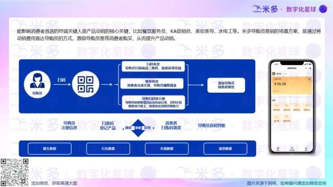 从东鹏特饮雪花海天等品牌的一物一码营销案例总结TP-CP联动经典玩法(图16)