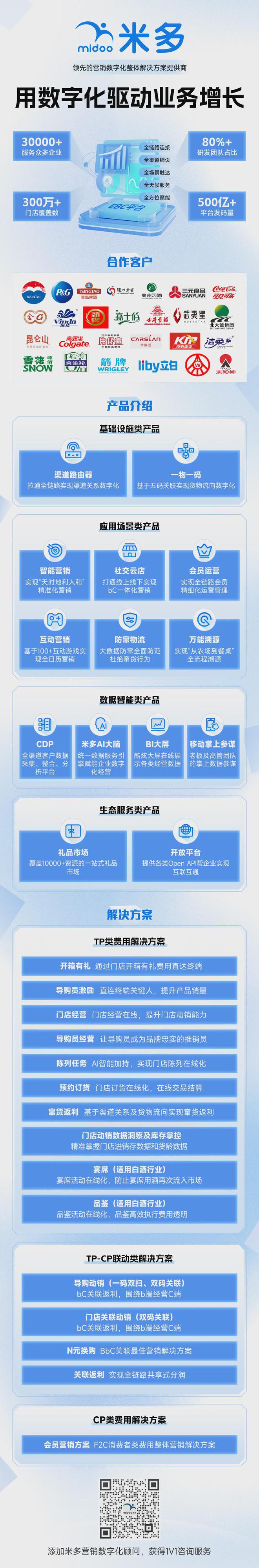 从东鹏特饮雪花海天等品牌的一物一码营销案例总结TP-CP联动经典玩法(图20)