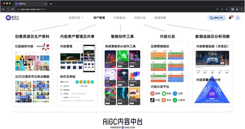 经典案例回顾丨微梦传媒助力抖音汽车嘉年华打造全新潮流营销体验！(图4)