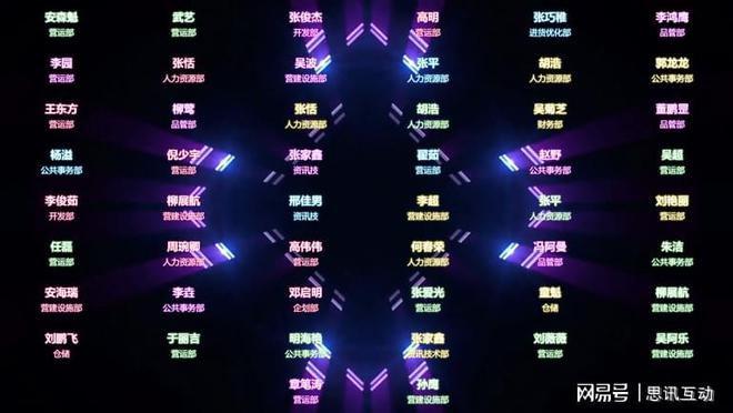 广东大型团建活动策划！互动团建燃场游戏合集_思讯互动(图1)