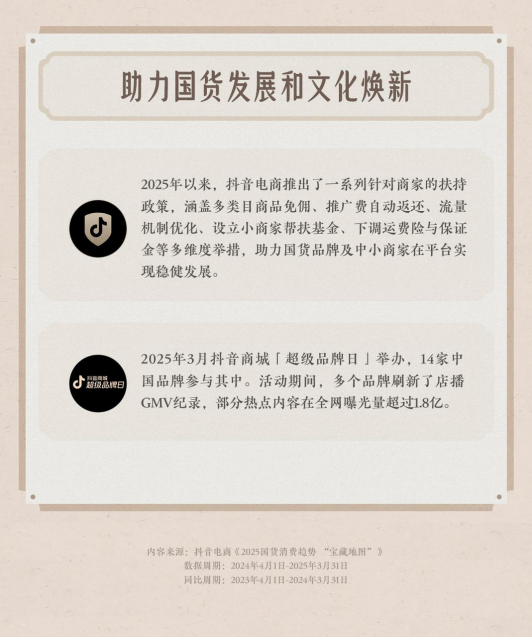 国货出圈从“爆红”到“长红”的消费新变局(图2)