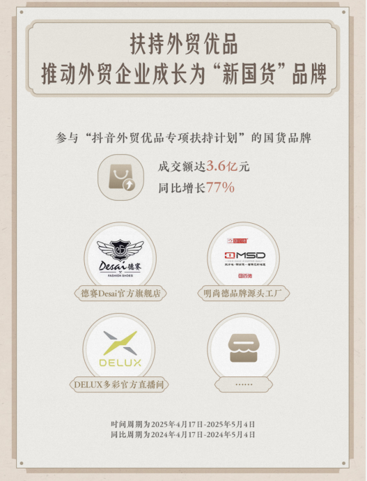 国货出圈从“爆红”到“长红”的消费新变局(图3)