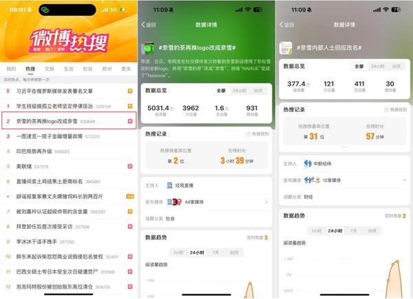 奈雪十周年大动作：品牌焕新、店型升级重塑茶饮健康新生态！(图3)