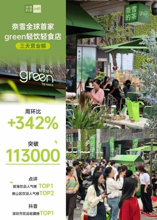 奈雪十周年大动作：品牌焕新、店型升级重塑茶饮健康新生态！(图6)