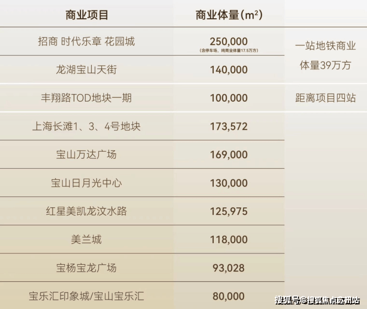 招商时代乐章售楼处)首页网站丨2025【招商时代乐章】欢迎您售楼处电话地址备案价楼盘详情(图4)