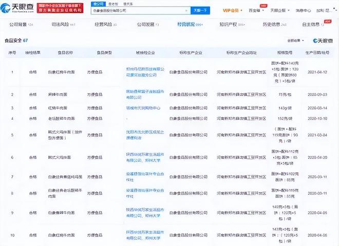 315过后良心红榜来了这4大老牌国货值得信赖老百姓可以放心买(图12)