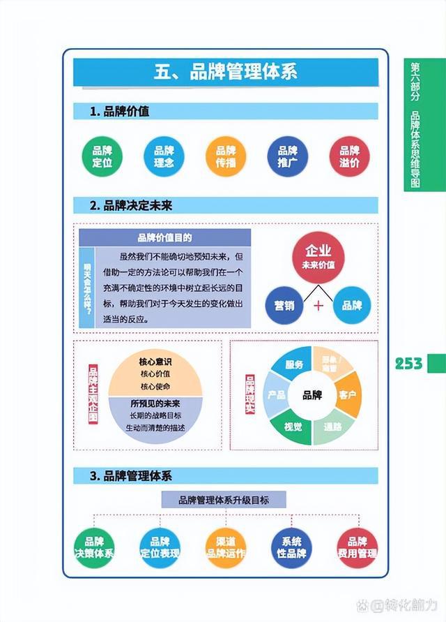 黄太吉：餐饮名牌营销策略分析与独特品牌定位解析(图2)