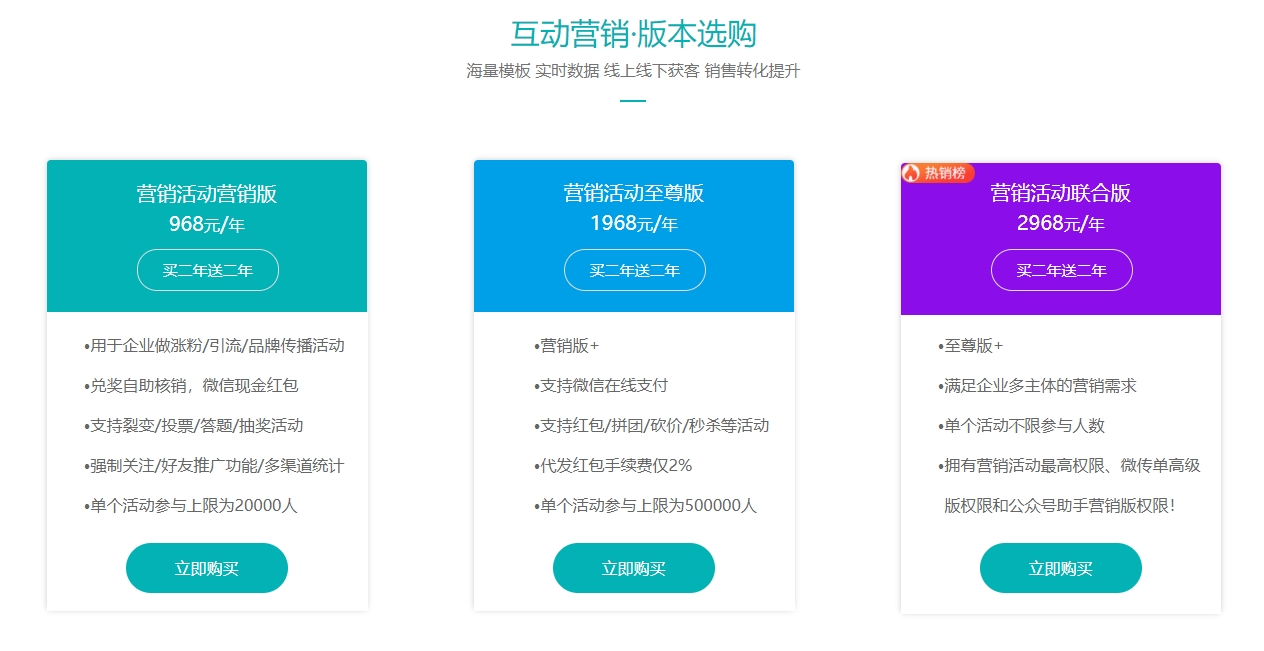 阿里云网站建设品牌推荐：老牌品牌优势解析(图2)