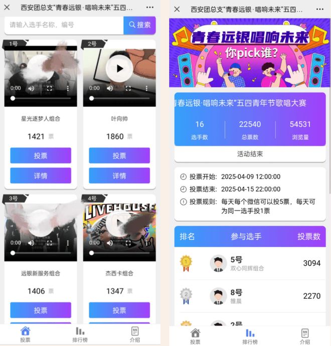 五四青年节投票评选活动策划方案精选！(图2)