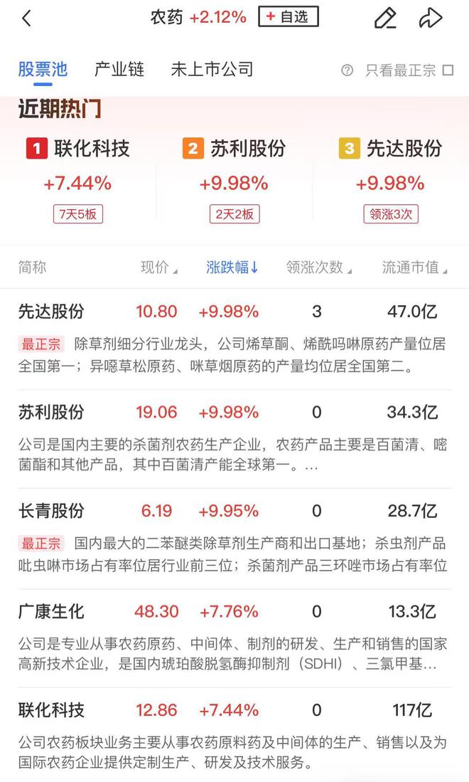 「午报」三大指数均小幅下挫有色板块逆势走强算力概念延续反弹(图3)
