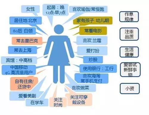 什么是品牌营销品牌营销应该怎么样做好呢？(图9)