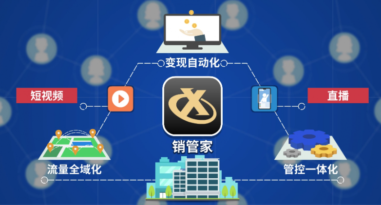让落地执行成为增长引擎！天禹数智“结果式付费”重构营销新范式(图3)