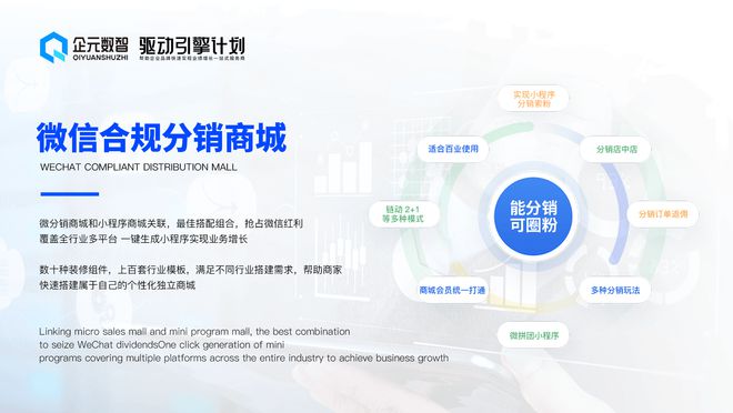 时不我待！企元数智免费合规分销系统即将恢复收费(图4)