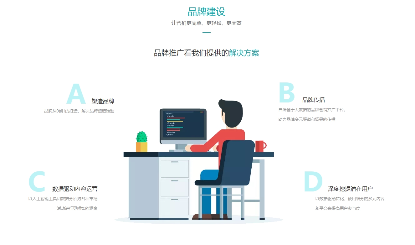 H5活动策划全流程：从需求分析到创意执行(图2)