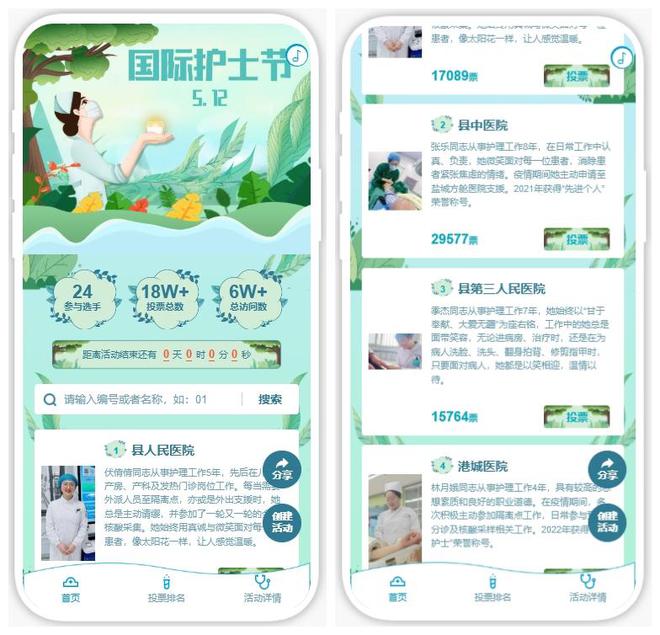 最新“国际护士节”活动方案看这一篇就够了！(图6)