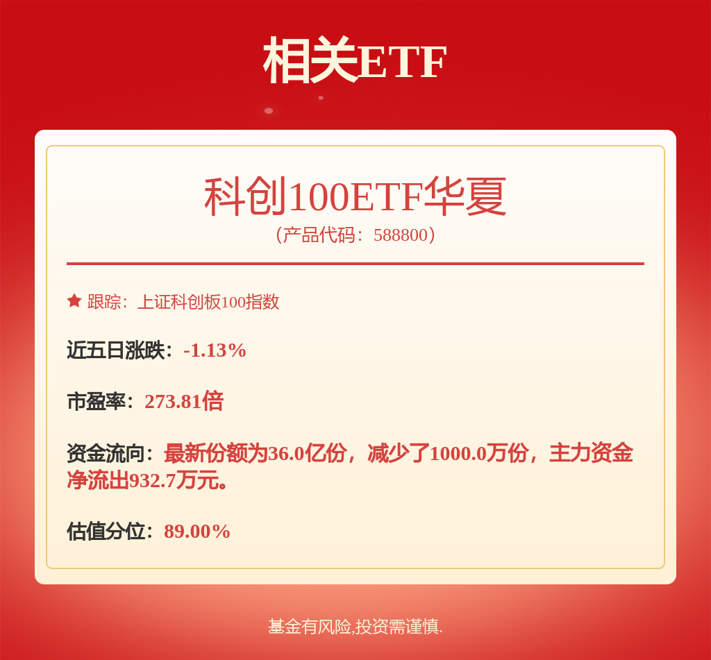 高测股份：青岛高测科技股份有限公司股东询价转让计划书内容摘要(图1)