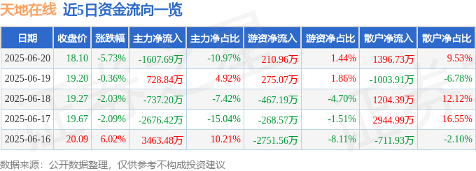 天地万元(图1)