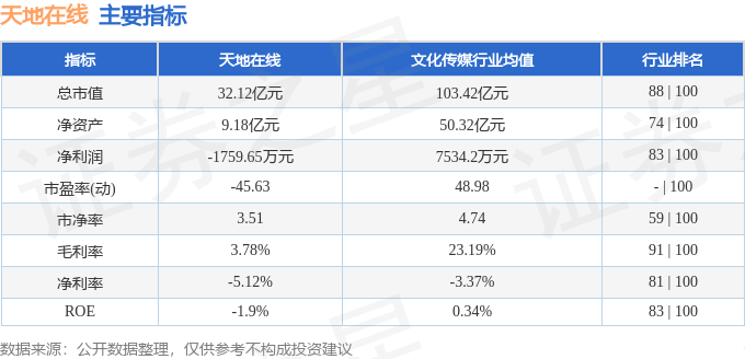 天地万元(图2)