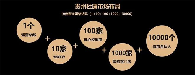 从“相爱相杀”到“相濡以沫”：厂商关系迎来深度变革(图1)