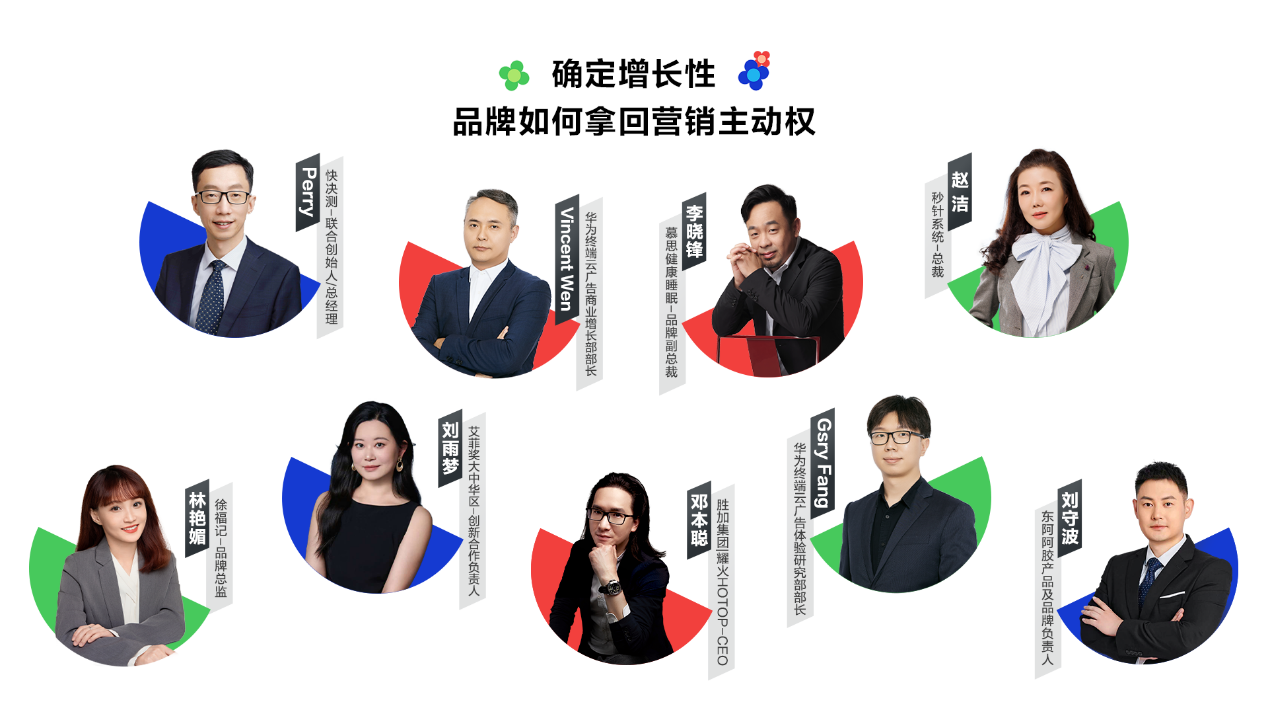 HDC2025鲸鸿动能品牌增长沙龙：拿回营销主动权驱动确定性增长(图1)