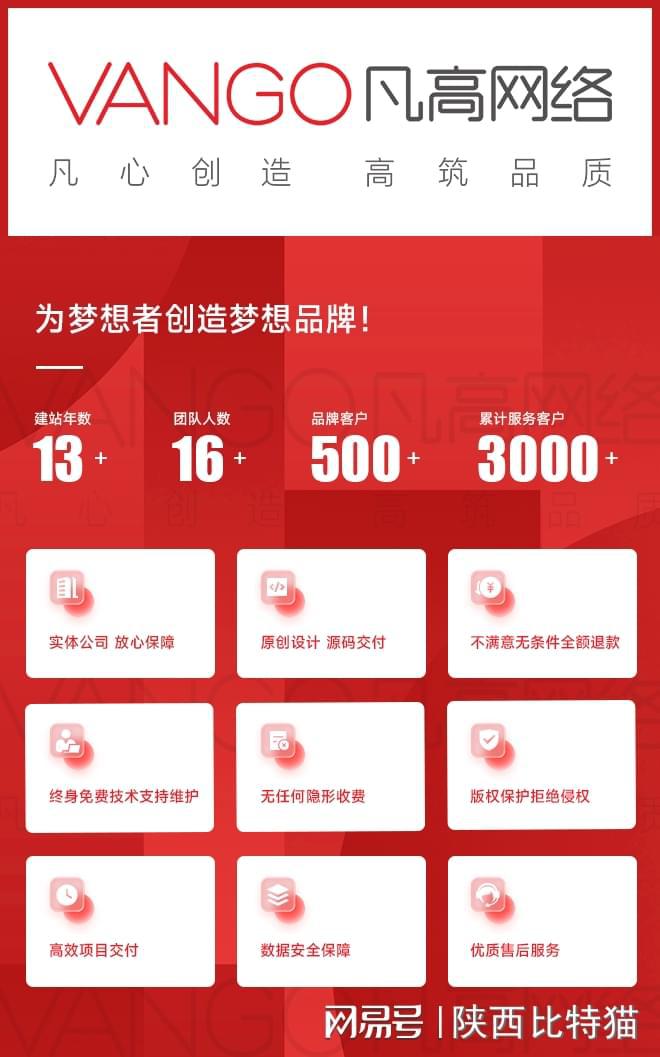 十大优质网站制作公司推荐助力企业打造精彩品牌形象(图3)