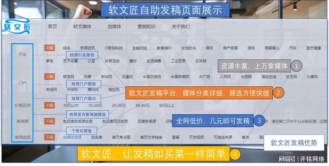 2025年新闻营销推广预算方案：精准规划高效执行(图1)