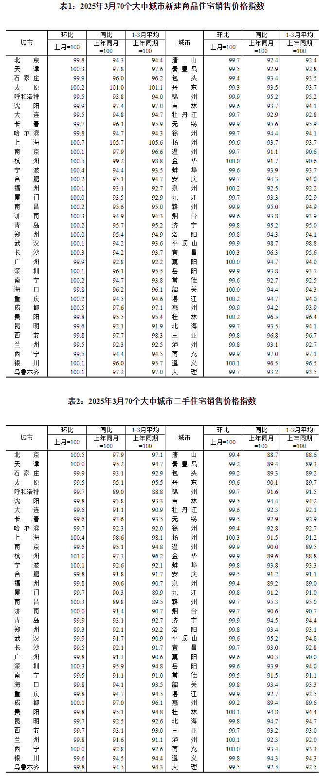 轻高定第一品牌揭秘未来家居行业出清时代如何生存(图8)