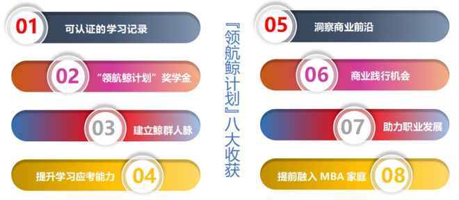 上海师范大学发布2026年MBA“领航鲸计划”现已开放申请！(图4)