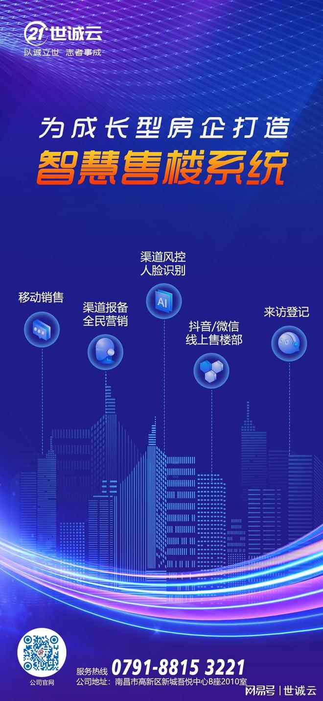 房产活动30秒模板(房产活动方案策划)(图1)