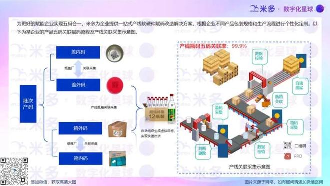 原生vs重生：东鹏特饮和泸州老窖的营销数字化启示录(图11)