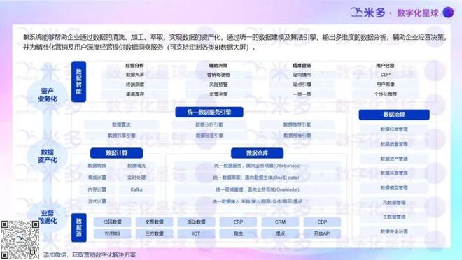 原生vs重生：东鹏特饮和泸州老窖的营销数字化启示录(图12)