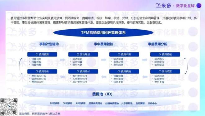 原生vs重生：东鹏特饮和泸州老窖的营销数字化启示录(图18)
