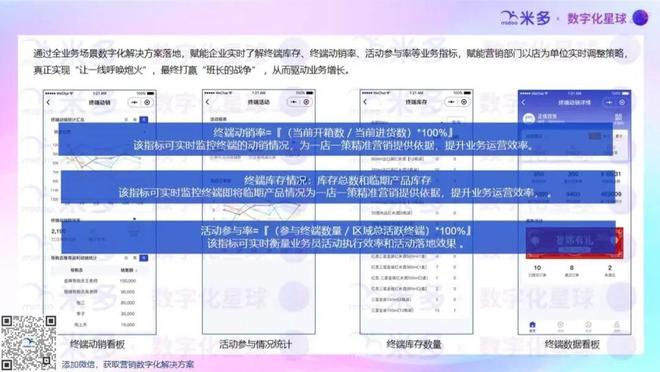 原生vs重生：东鹏特饮和泸州老窖的营销数字化启示录(图17)