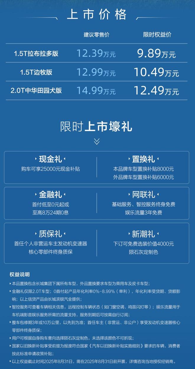 9万级“方盒子”杀疯了！哈弗大狗2026款上市四驱带锁不到13万(图2)