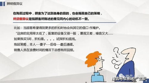 房产推销技巧(图1)