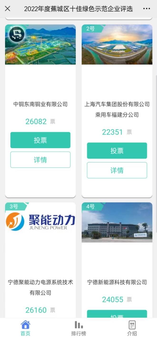 十佳绿色示范企业投票评选活动怎么策划制作(图4)